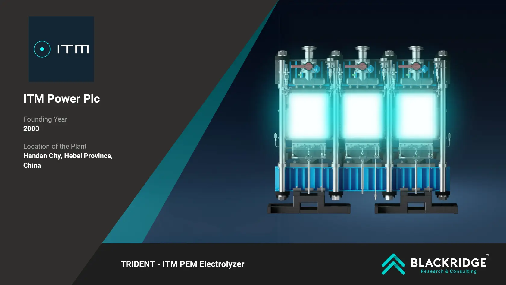 hydrogen electrolyzer manufacturers